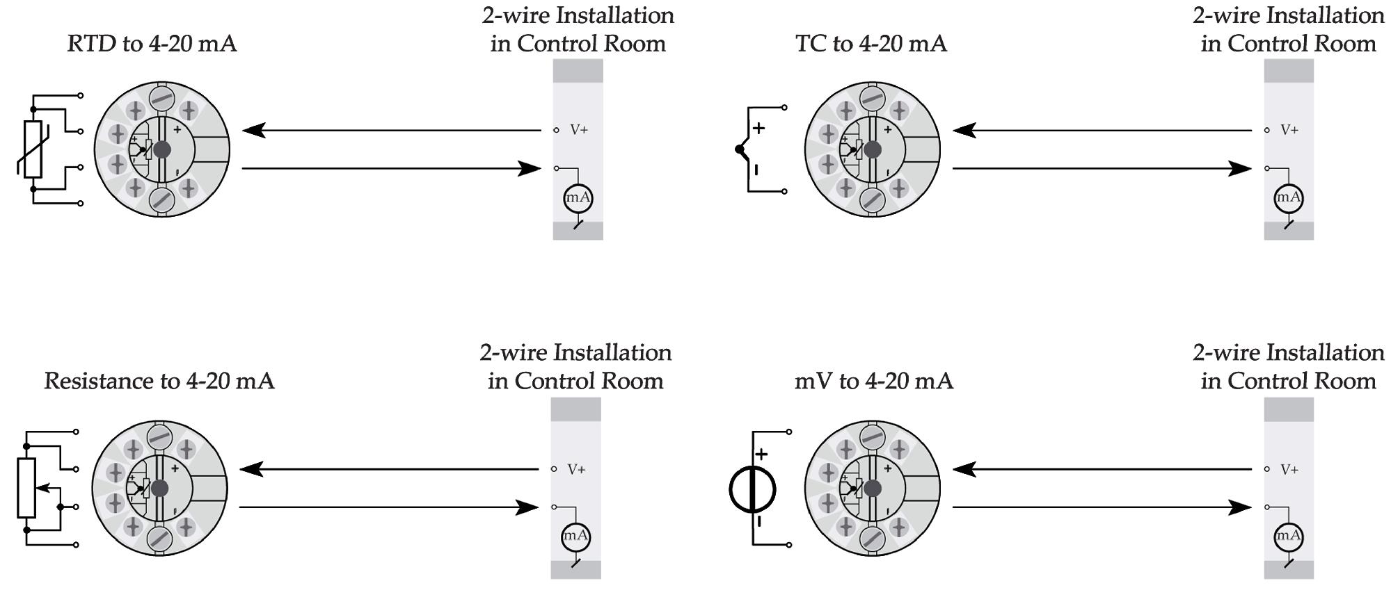 ----Temperature-Transmitter-5331D-drawing.jpg